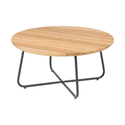 Verdi Coffee Tafel - U00f8 73 Cm - Natural Teak -Tuinartikelen Winkel verdi coffee tafel 73 cm natural teak 2